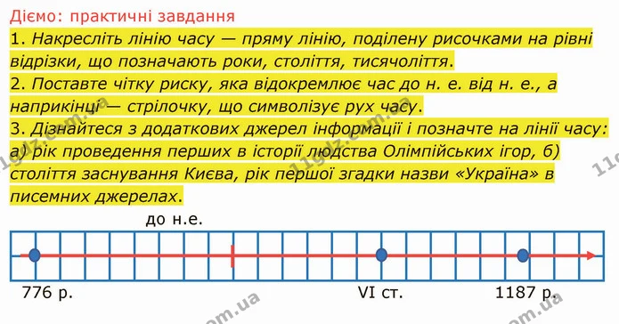 §10-11 (3) — ГДЗ Вступ до історії України 5 клас Щупак — ГДЗ Вступ до історії України 5 клас Щупак