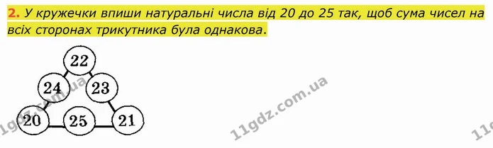 2 — ГДЗ Математика 5 клас Істер 2022