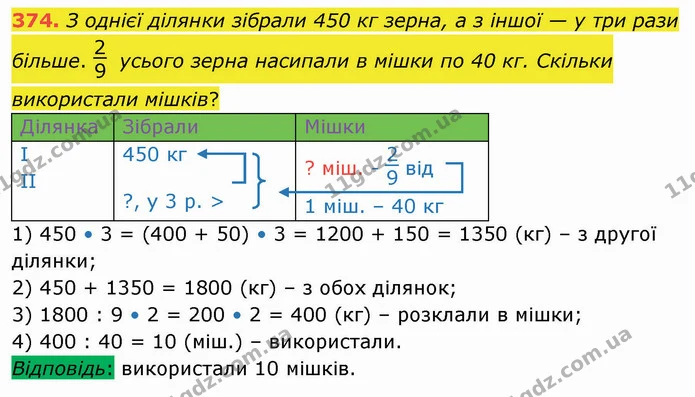 374. З однієї ділянки зібрали 450 кг зерна, а з іншої — у три рази більше. усього зерна насипали в мішки по 40 кг. Скільки використали — ГДЗ Математика 4 клас Лишенко 1-2 ч.