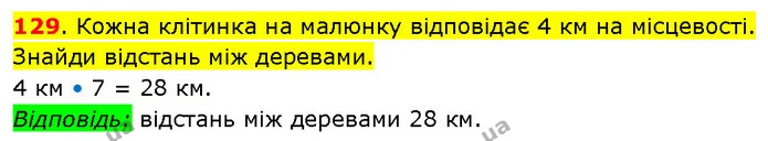 129. Кожна клітинка на малюнку відповідає 4 км на місцевості. Знайди відстань між деревами. — ГДЗ Математика 3 клас Будна 1-2 ч.