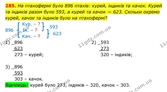 285. На птахофермі було 896 птахів: курей, індиків та качок. Курей та індиків разом було 593, а курей та качок — 623. Скільки окремо — ГДЗ Математика 4 клас Бевз 1 та 2 частини