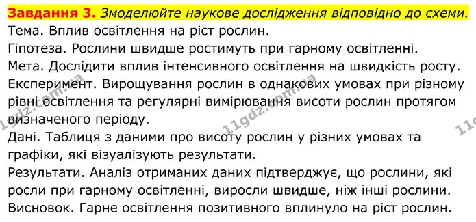 3. Змоделюйте наукове дослідження відповідно до схеми. — ГДЗ Робочий зошит Біологія 7 клас Мирна 2024