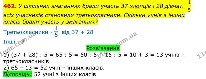 462. У шкільних змаганнях брали участь 37 хлопців і 28 дівчат. 15 всіх учасників становили третьокласники. Скільки учнів з інших класів — ГДЗ Математика 3 клас Листопад 1-2 ч.