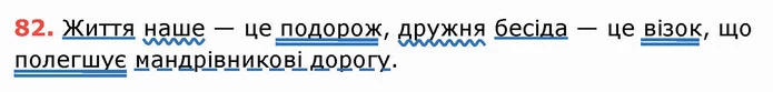ГДЗ Українська мова 8 клас Заболотний 2021 — ГДЗ Українська мова 8 клас Заболотний 2021