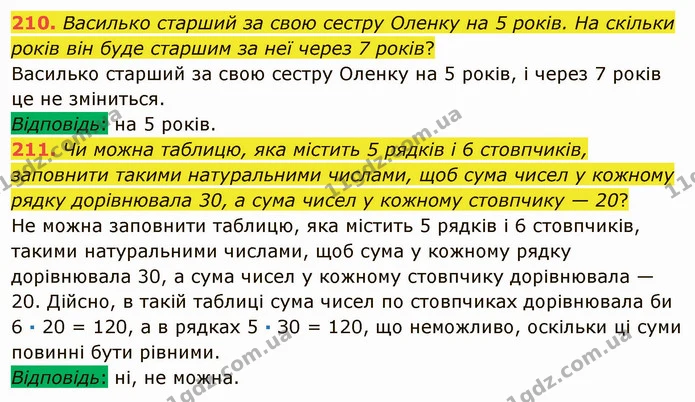 210. Василько старший за свою сестру Оленку на 5 років. На скільки років він буде старшим за неї через 7 років? — ГДЗ Математика 5 клас Мерзляк