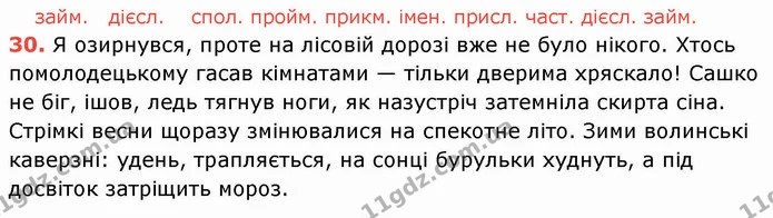 ГДЗ Українська мова 8 клас Заболотний 2021 — ГДЗ Українська мова 8 клас Заболотний 2021