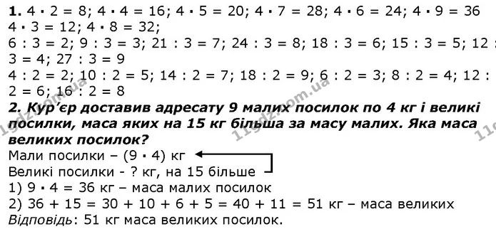 Стор. 90 — 1-2 (2) — ГДЗ Математика 2 клас Лишенко — ГДЗ Математика 2 клас Лишенко