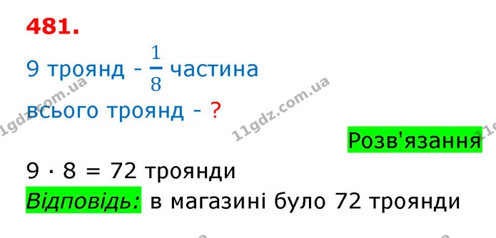 ГДЗ Математика 3 клас Оляницька 1 та 2 частини — ГДЗ Математика 3 клас Оляницька 1 та 2 частини
