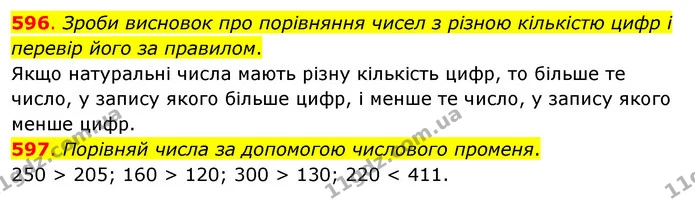 596. Зроби висновок про порівняння чисел з різною кількістю цифр і перевір його за правилом. — ГДЗ Математика 3 клас Бевз 1 частина