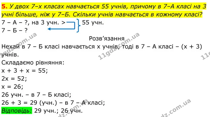 5 — ГДЗ Алгебра 7 клас Тарасенкова 2024