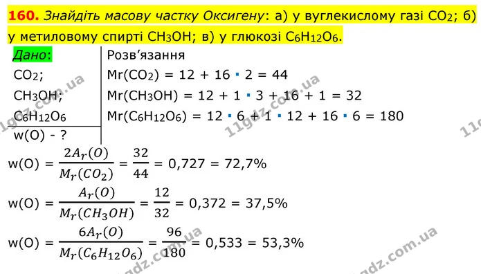 160. Знайдіть масову частку Оксигену: а) у вуглекислому газі СО2; б) у метиловому спирті СН3ОН; в) у глюкозі С6Н12О6. — ГДЗ Хімія 7 клас Попель 2020