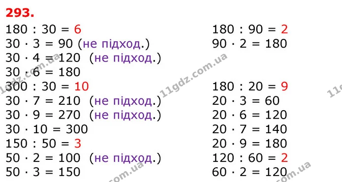 ГДЗ Математика 3 клас Оляницька 1 та 2 частини — ГДЗ Математика 3 клас Оляницька 1 та 2 частини