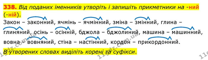 338. Від поданих іменників утворіть і запишіть прикметники на -ний (-ній). — ГДЗ Українська мова 5 клас Глазова 2022