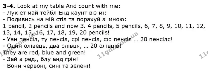 Стор. 55 — 3-4 — ГДЗ Англійська мова 2 клас Карпюк 2019 — ГДЗ Англійська мова 2 клас Карпюк 2019