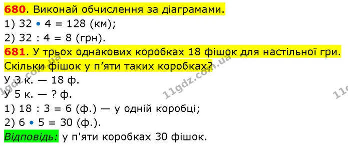 680. Виконай обчислення за діаграмами. — ГДЗ Математика 3 клас Будна 1-2 ч.