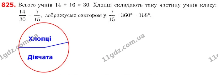 ГДЗ Математика 6 клас Істер — ГДЗ Математика 6 клас Істер