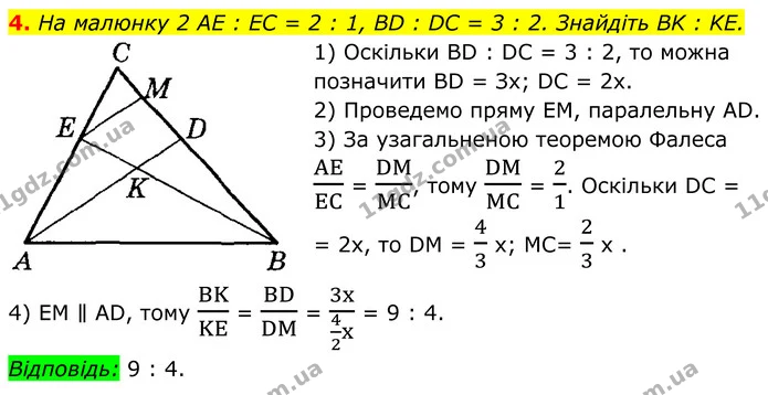 4 — ГДЗ Геометрія 8 клас Істер