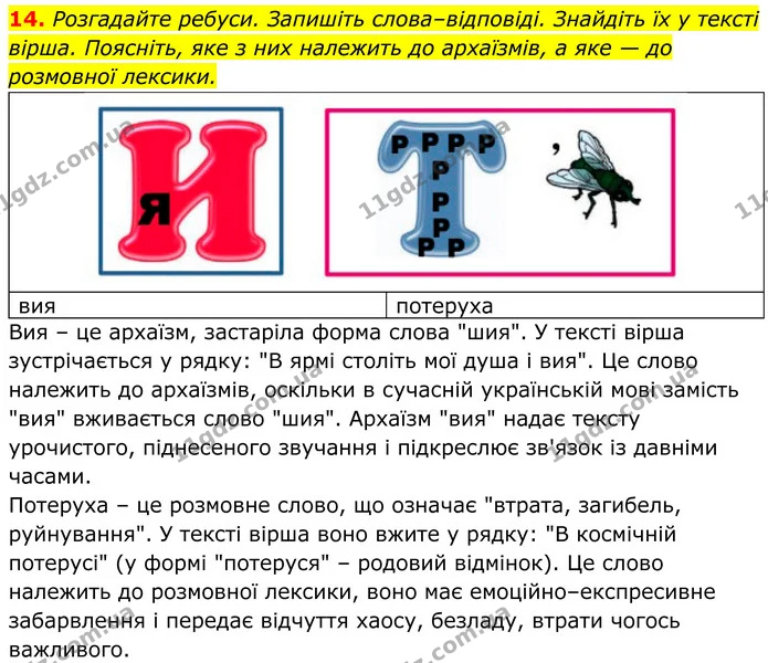 14. Розгадайте ребуси. Запишіть слова–відповіді. Знайдіть їх у тексті — ГДЗ Українська література 8 клас Калинич