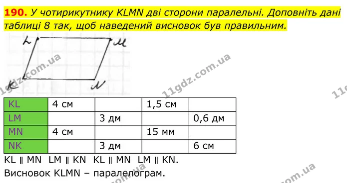 ГДЗ Геометрія 8 клас Бурда — ГДЗ Геометрія 8 клас Бурда