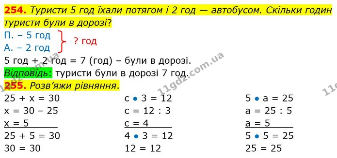 254. Туристи 5 год їхали потягом і 2 год — автобусом. Скільки годин туристи були в дорозі? — ГДЗ Математика 3 клас Листопад 1-2 ч.