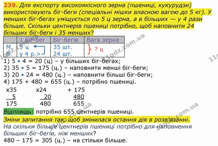 239. Для експорту високоякісного зерна (пшениці, кукурудзи) використовують біг-беги (спеціальні мішки власною вагою до 5 кг). У менших — ГДЗ Математика 4 клас Лишенко 1-2 ч.