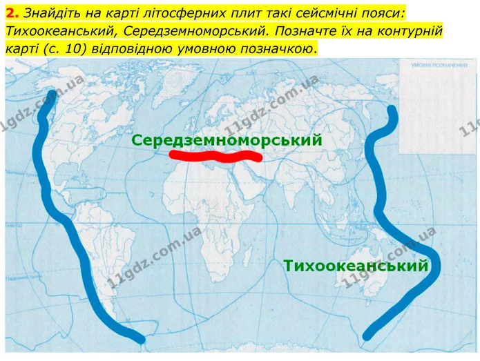 Пр.3 (2) — ГДЗ Зошит практични Географія 6 клас Стадник — ГДЗ Зошит практични Географія 6 клас Стадник