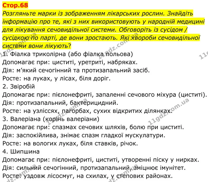 Стор. 68 — 5 — ГДЗ Робочий зошит Біологія 8 клас Кулініч — ГДЗ Робочий зошит Біологія 8 клас Кулініч