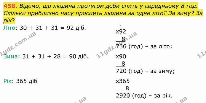 458. Відомо, що людина протягом доби спить у середньому 8 год. Скільки приблизно часу проспить людина за одне літо? За зиму? За рік? — ГДЗ Математика 4 клас Заїка