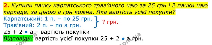 2. Купили пачку карпатського трав’яного чаю за 25 грн і 2 пачки чаю каркаде, за ціною а грн кожна. Яка вартість усієї покупки? — ГДЗ Математика 3 клас Лишенко (1, 2 частина)