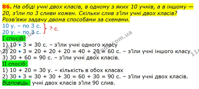 86. Чи погоджуєшся з таким міркуваннями Мудрика? — ГДЗ Математика 3 клас Заїка 1-2 ч.
