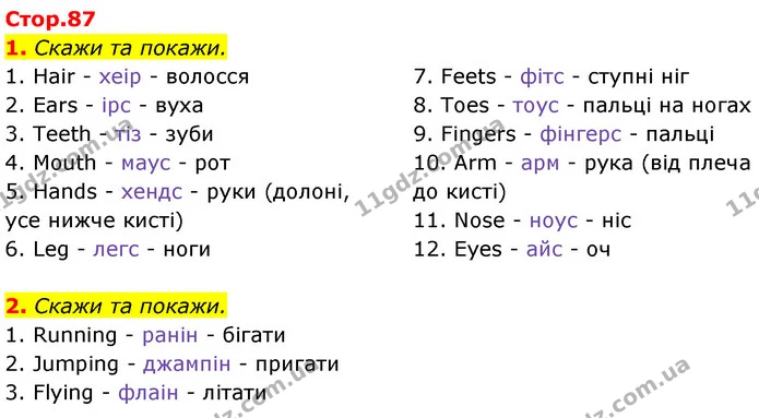 1. Скажи та покажи. — Англійська мова 1 клас Мітчелл