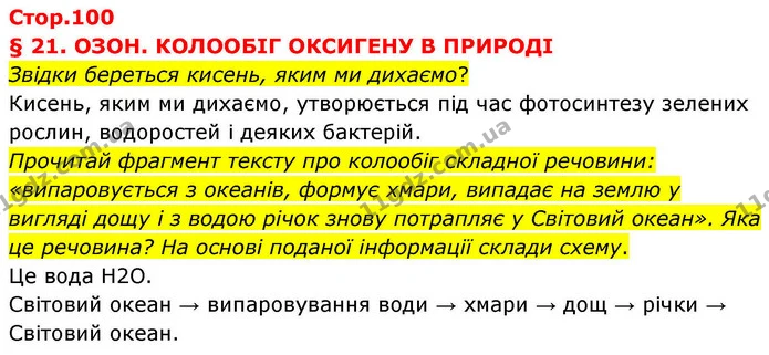 Звідки береться кисень, яким ми дихаємо? — ГДЗ Хімія 8 клас Ярошенко