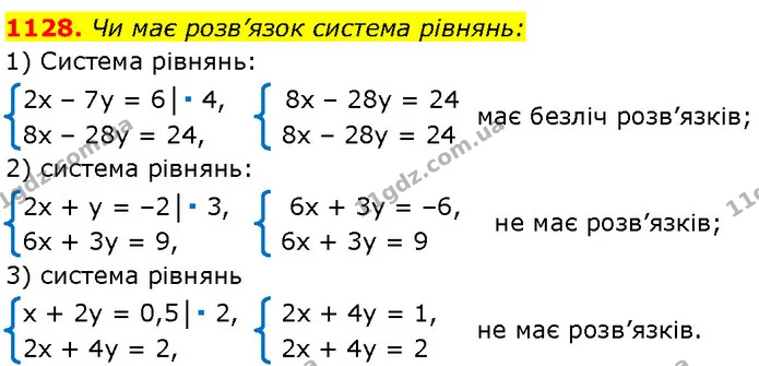 1128. Чи має розв’язок система рівнянь: — Алгебра 7 клас Мерзляк 2024