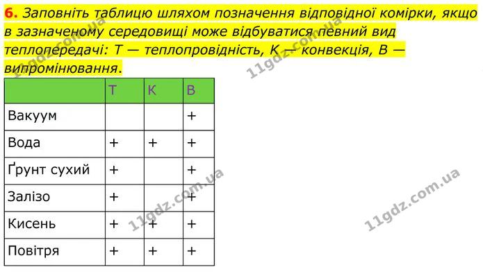 6. Заповніть таблицю шляхом позначення відповідної комірки, якщо в зазначеному середовищі може відбуватися певний вид теплопередачі: T… — ГДЗ Фізика 8 клас Бар'яхтар