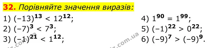 32 — ГДЗ Алгебра 7 клас Тарасенкова 2024