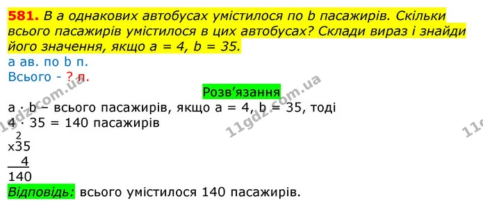 581. В a однакових автобусах умістилося по b пасажирів. Скільки всього пасажирів умістилося в цих автобусах? Склади вираз і знайди його — ГДЗ Математика 3 клас Листопад 1-2 ч.