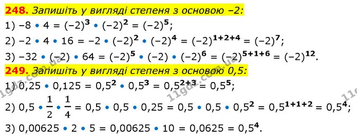 248. Запишіть у вигляді степеня з основою –2: — ГДЗ Алгебра 7 клас Тарасенкова 2024