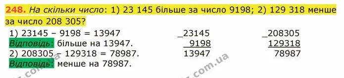 248. На скільки число: 1) 23 145 більше за число 9198; 2) 129 318 менше за число 208 305? — ГДЗ Математика 5 клас Істер 2022