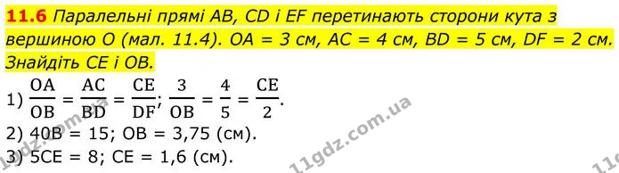 11.6 Паралельні прямі AB, CD і EF перетинають сторони кута з вершиною O (мал. 11.4). OA = 3 см, AC = 4 см, BD = 5 см, DF = 2 см — ГДЗ Геометрія 8 клас Істер