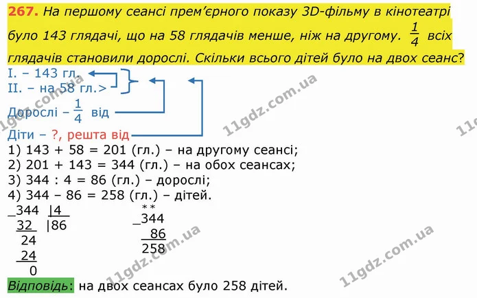 267. На першому сеансі прем’єрного показу 3D-фільму в кінотеатрі було 143 глядачі, що на 58 глядачів менше, ніж на другому. всіх — ГДЗ Математика 4 клас Лишенко 1-2 ч.