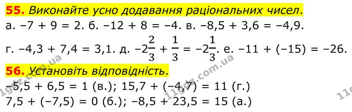 55. Виконайте усно додавання раціональних чисел. — ГДЗ Математика 6 клас Біос 1-2 ч.