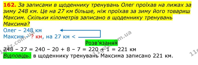 162. За записами в щоденнику тренувань Олег проїхав на лижах за зиму 248 км. Це на 27 км більше, ніж проїхав за зиму його товариш — ГДЗ Математика 3 клас Листопад 1-2 ч.