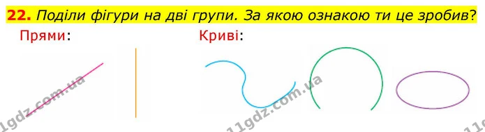 22. Поділи фігури на дві групи. За якою ознакою ти це зробив? — ГДЗ Математика 4 клас Листопад