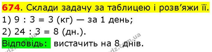 674. Склади задачу за таблицею і розв’яжи її. — ГДЗ Математика 3 клас Козак 1-2 ч.