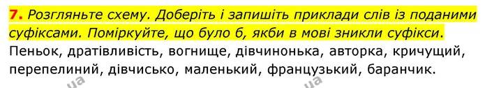 7. Розгляньте схему. Доберіть і запишіть приклади слів із поданими суфіксами. Поміркуйте, що було б, якби в мові зникли суфікси. — ГДЗ Українська мова 6 клас Голуб 2023