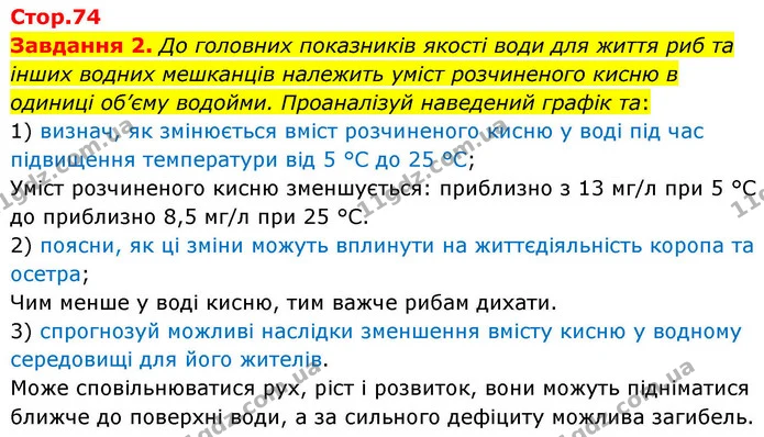 Завдання 2. До головних показників якості води для життя риб та інших водних мешканців належить уміст розчиненого кисню в одиниці — ГДЗ Хімія 8 клас Ярошенко