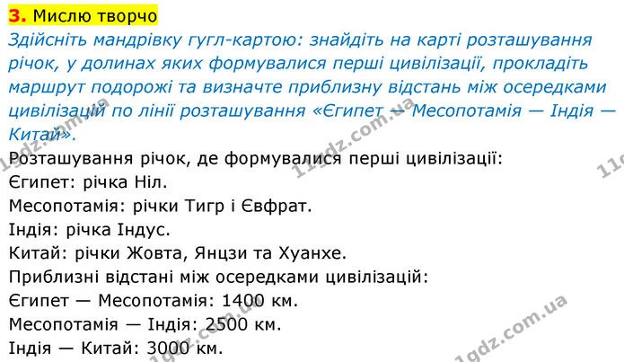 3. Мислю творчо — Історія України Всесвітня історія 6 клас Щупак