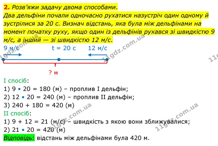2. Розв’яжи задачу двома способами. — ГДЗ Математика 4 клас Скворцова