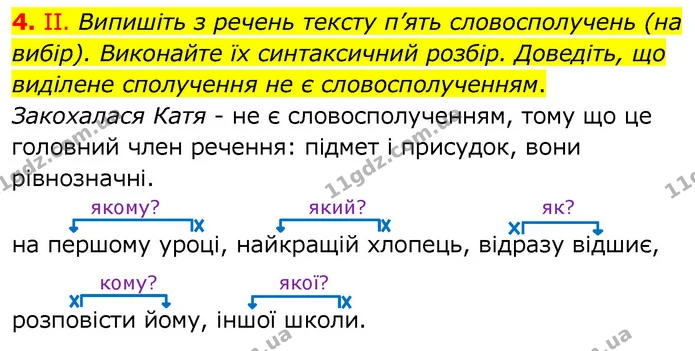 4. ІІ. Випишіть з речень тексту п’ять словосполучень (на вибір). Виконайте їх синтаксичний розбір. Доведіть, що виділене сполучення не — ГДЗ Українська мова 6 клас Заболотний 2020