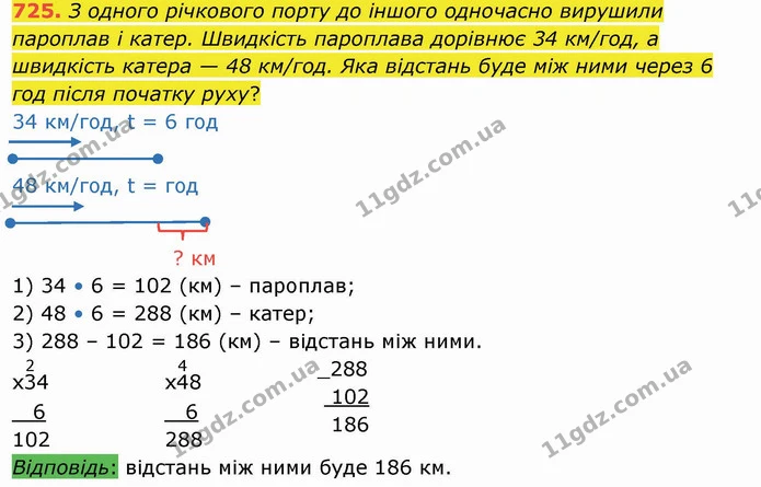 725. З одного річкового порту до іншого одночасно вирушили пароплав і катер. Швидкість пароплава дорівнює 34 км/год, а швидкість катера — ГДЗ Математика 4 клас Оляницька